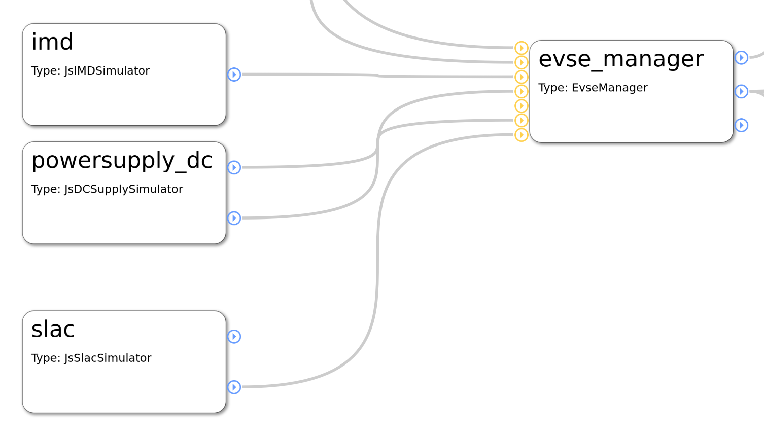 ../_images/7-admin-panel-dc-with-imd-and-dc-power.png